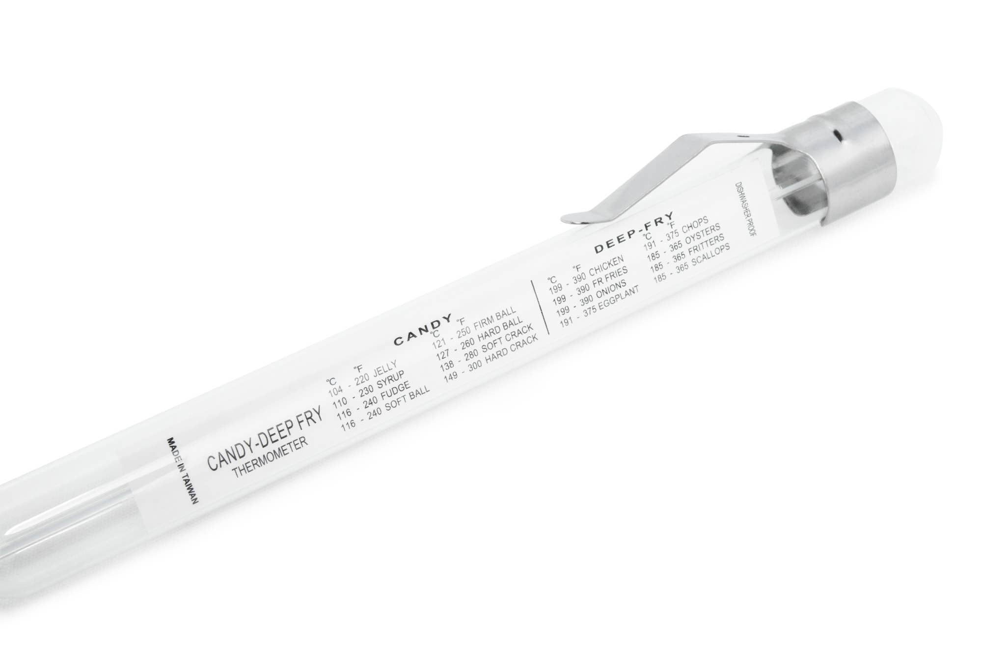 Fox Run Candy Thermometer, Glass, 1" x 1" x 7.25" by Kiss the Cook