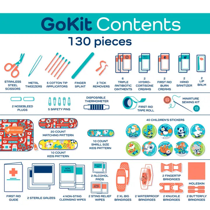 First Aid Gokit (130 Pcs)