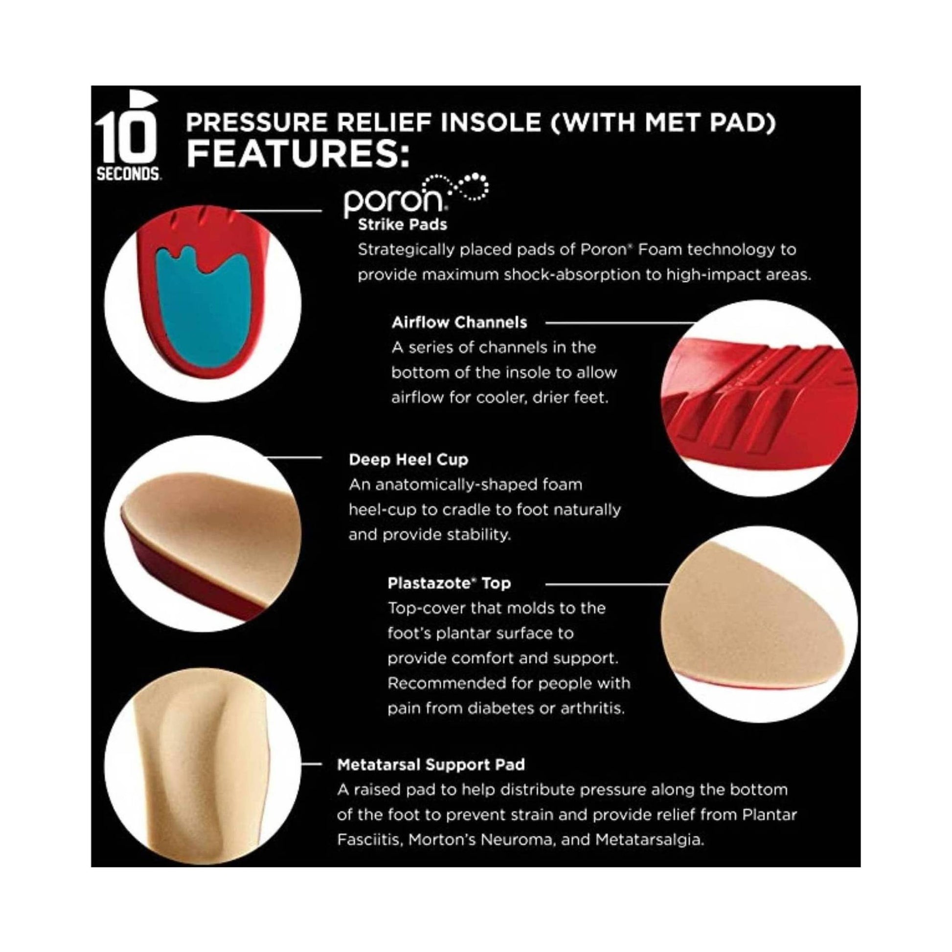 10 Second 3030 Pressure Relief Insole by Lenny's Shoe & Apparel