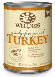 Wellness 95% Turkey Dog Food 13.2oz by Pet Food Warehouse