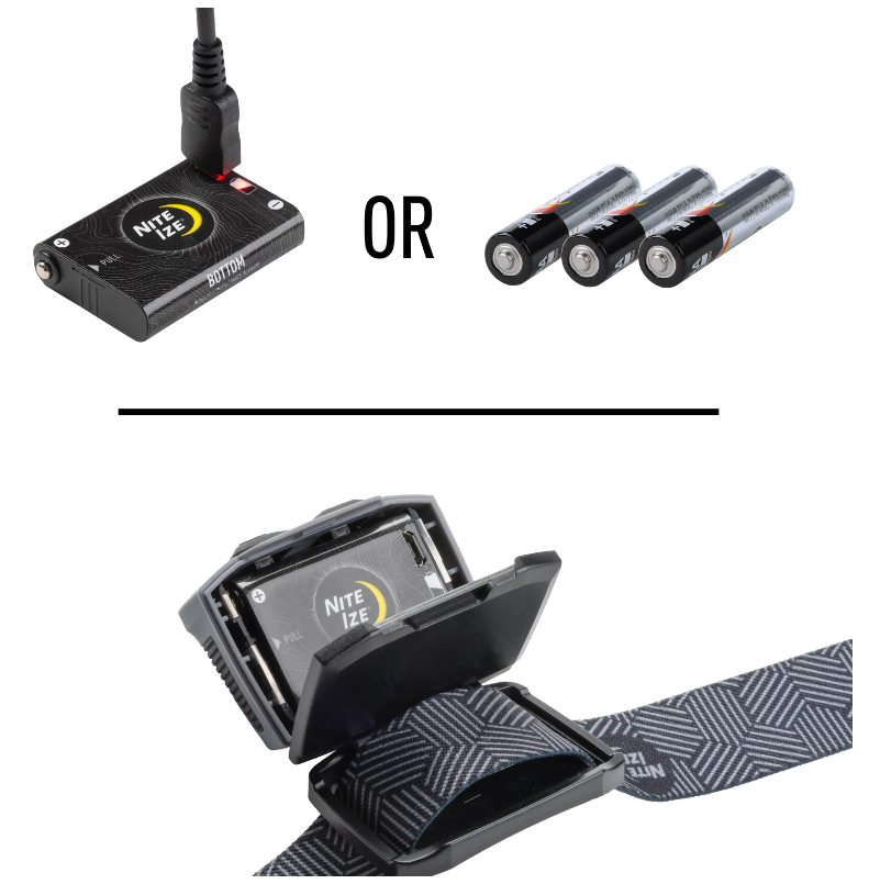 Niteize Radiant RH1 PowerSwitch Rechargeable Headlamp by Pet Food Warehouse