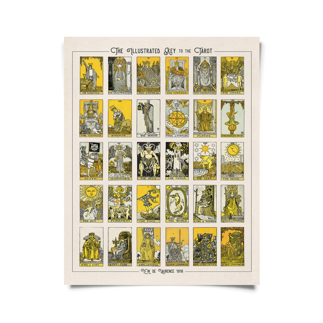 Vintage Tarot Card Chart Print by Wild Lark
