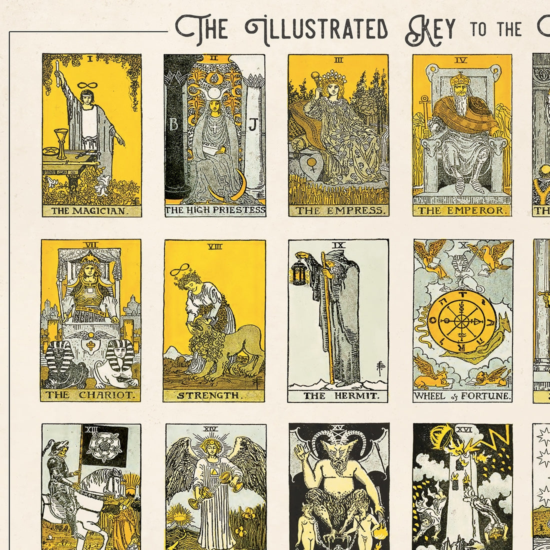Vintage Tarot Card Chart Print by Wild Lark