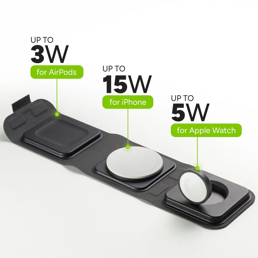 Zagg Mophie Snap+ Multi-Device Travel Charger by Small Dog Electronics