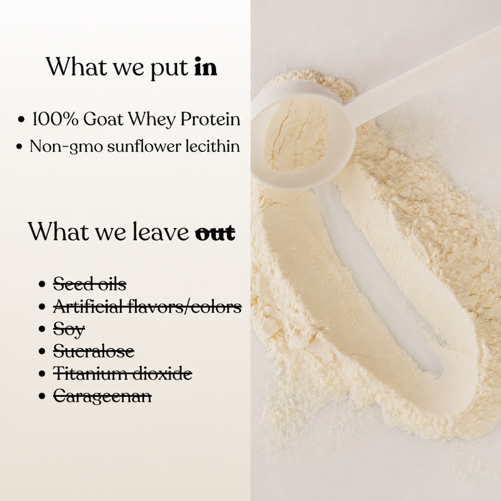 Unflavored Goat Whey Protein