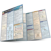Barcharts Macroeconomics