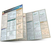Barcharts Microeconomics