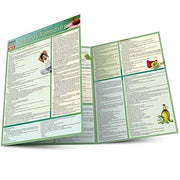 Barcharts Natural Remedies