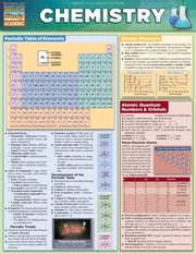 Barcharts Chemistry