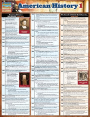 Barcharts American History 1