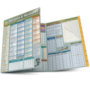 Barcharts Weights & Measures