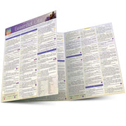 Barcharts Essential Oils