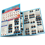 Barcharts American Sign Language