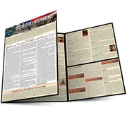 Declaration of Independence : A Quickstudy Referen