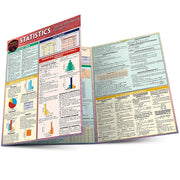 Barcharts Statistics for Behavioral Sciences