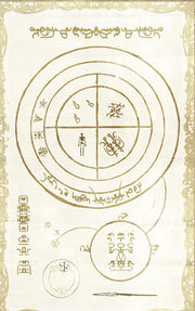 Thistle Grimoire (Shared World)