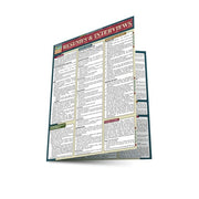Resumes and Interviews