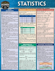 Barcharts Statistics