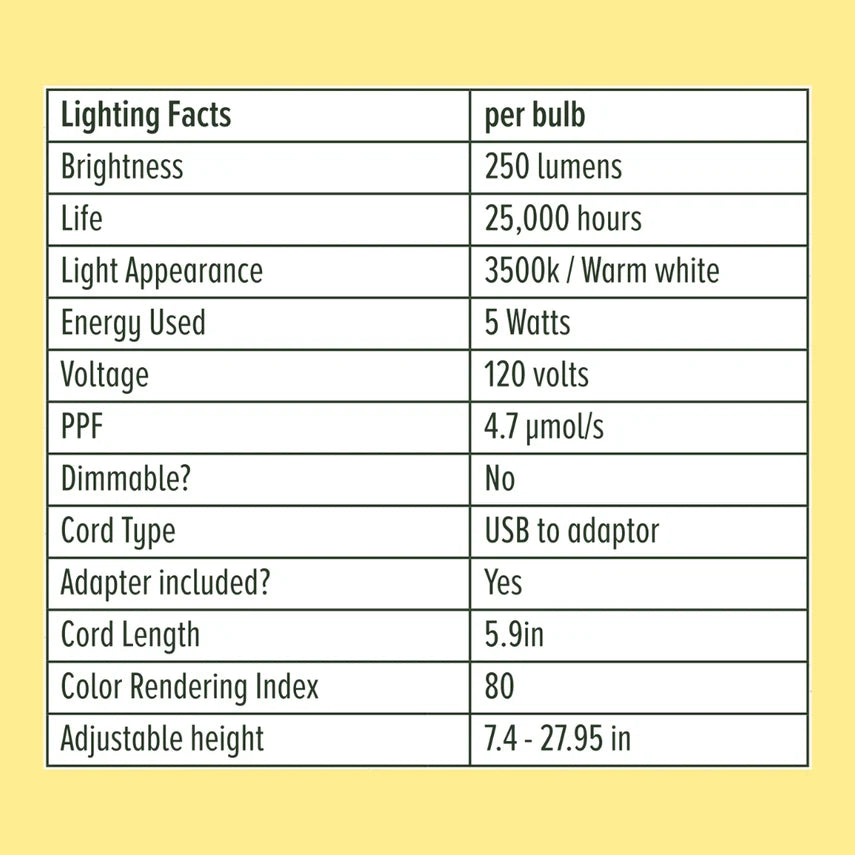 Instant Sun Grow Lamp