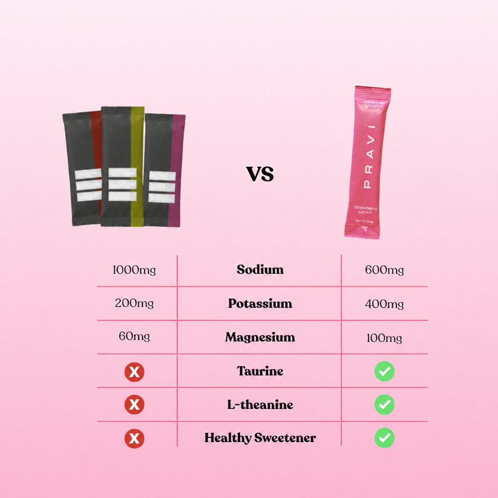 Hydrate+ Electrolyte Drink Mix