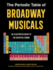 The Periodic Table of Broadway Musicals An Illustrated Guide to 118 Essential Shows