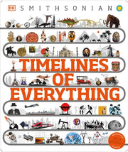 Timelines of Everything From Woolly Mammoths to World Wars