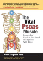 The psoas
