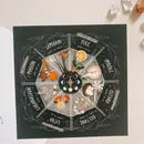 Wheel of the Year-Cardstock print by Wild Lark