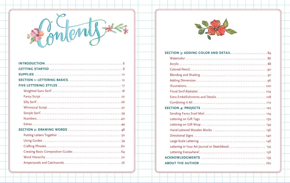 Art Center Artist's Book Hand Lettering by Homeportonline
