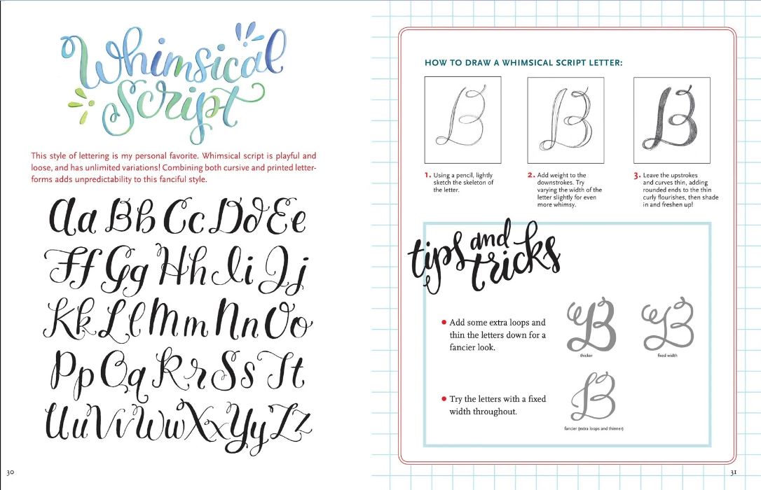 Art Center Artist's Book Hand Lettering by Homeportonline