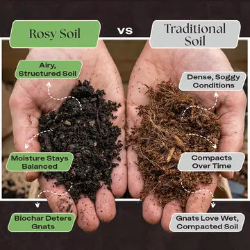 Garden Mix - Organic Biochar Super Soil For Potted Plants - 8qt