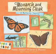 Monarch and Mourning Cloak