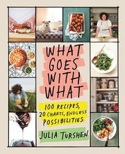What Goes with What 100 Recipes, 20 Charts, Endless Possibilities