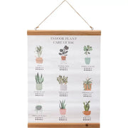 Indoor Plant Guide Wall Decor,