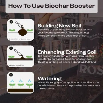 Organic Biochar Booster (8qt)