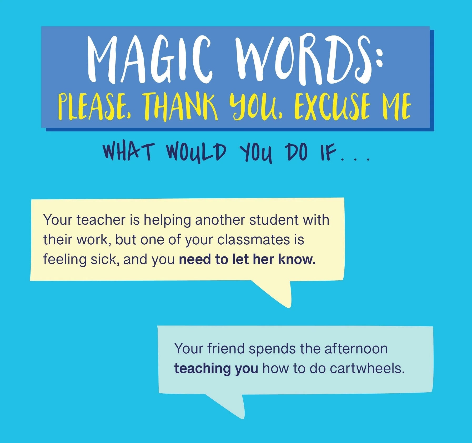 Flip Book Everyday Manners and Social Skills For Kids by Homeportonline