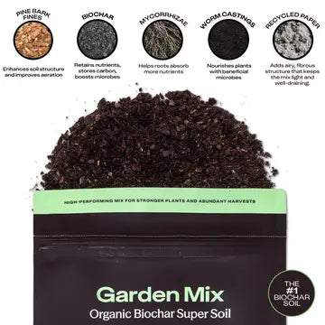 Garden Mix - Organic Biochar Super Soil For Potted Plants - 8qt