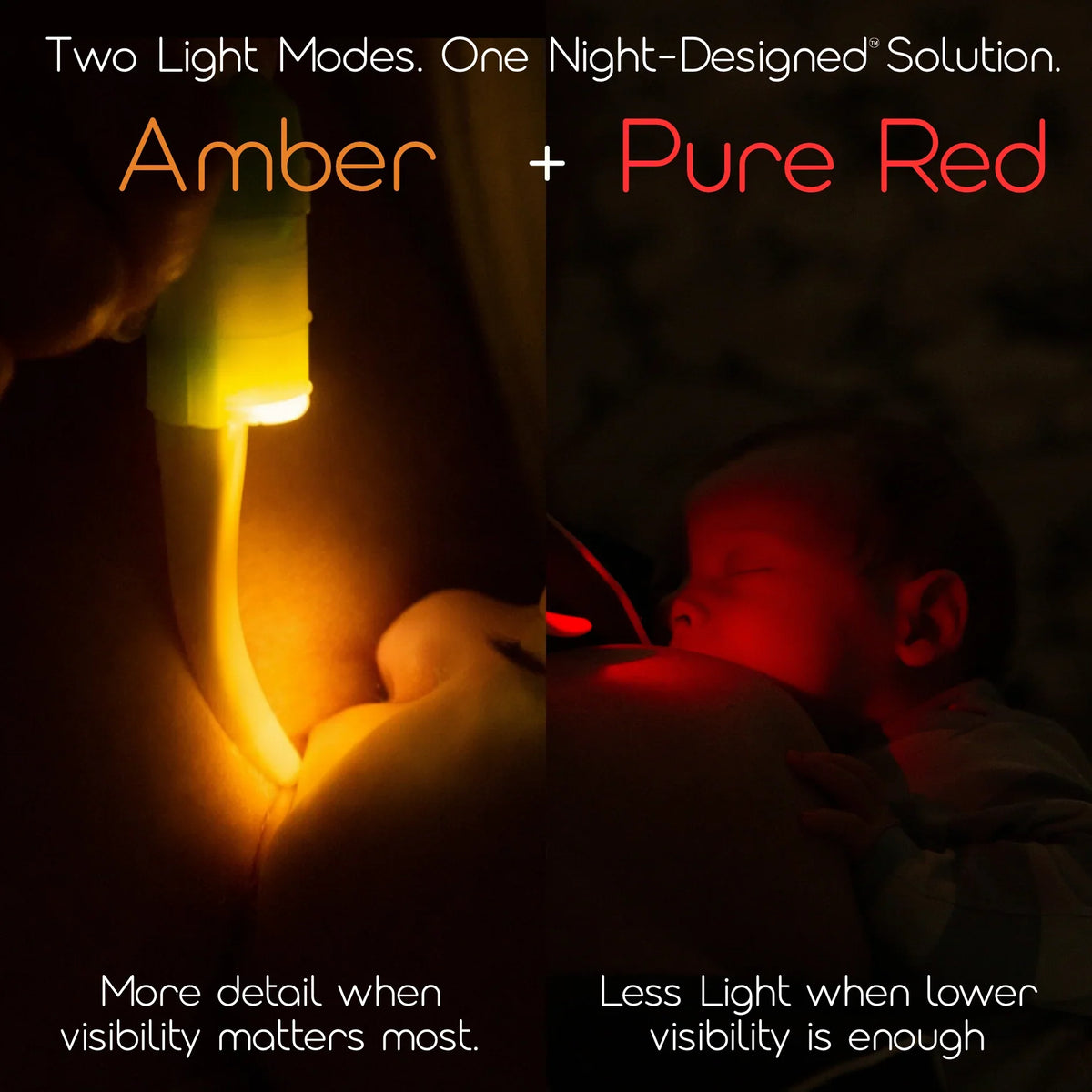 LatchLight | Wearable, Sleep Friendly Nightlight