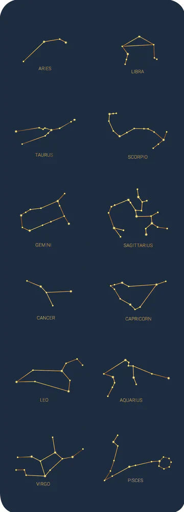 Sticker Set Celestial by Homeportonline