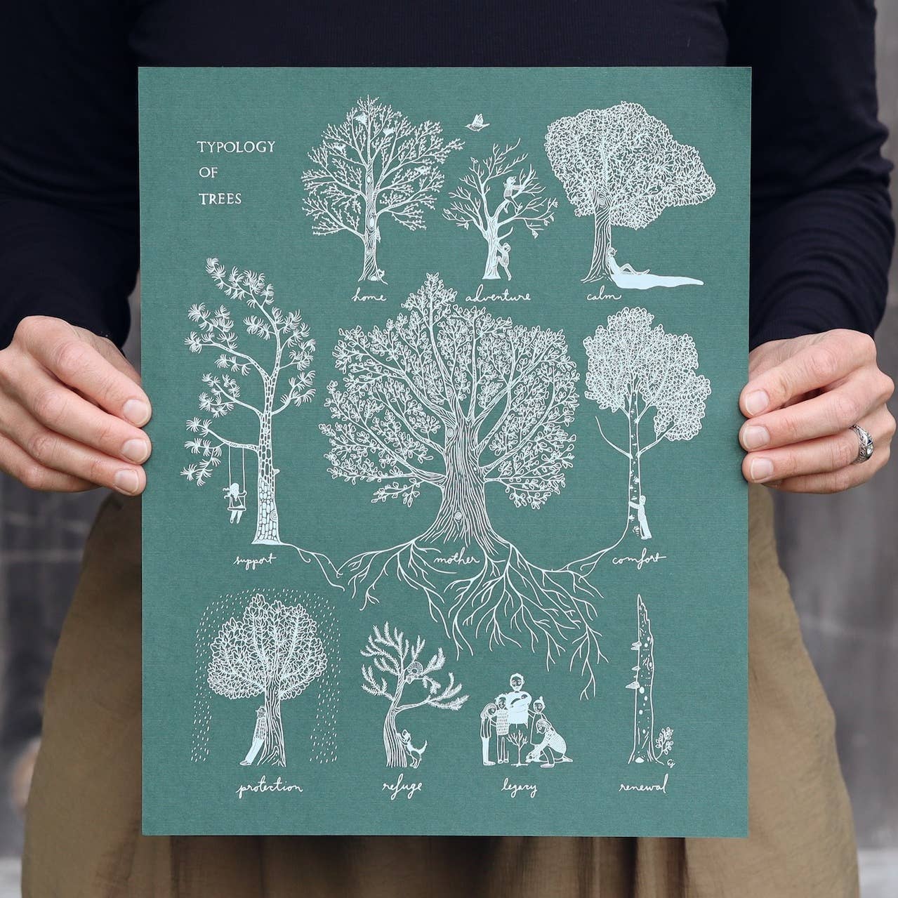 Print - Typology of Trees - As Little Cooking As Possible