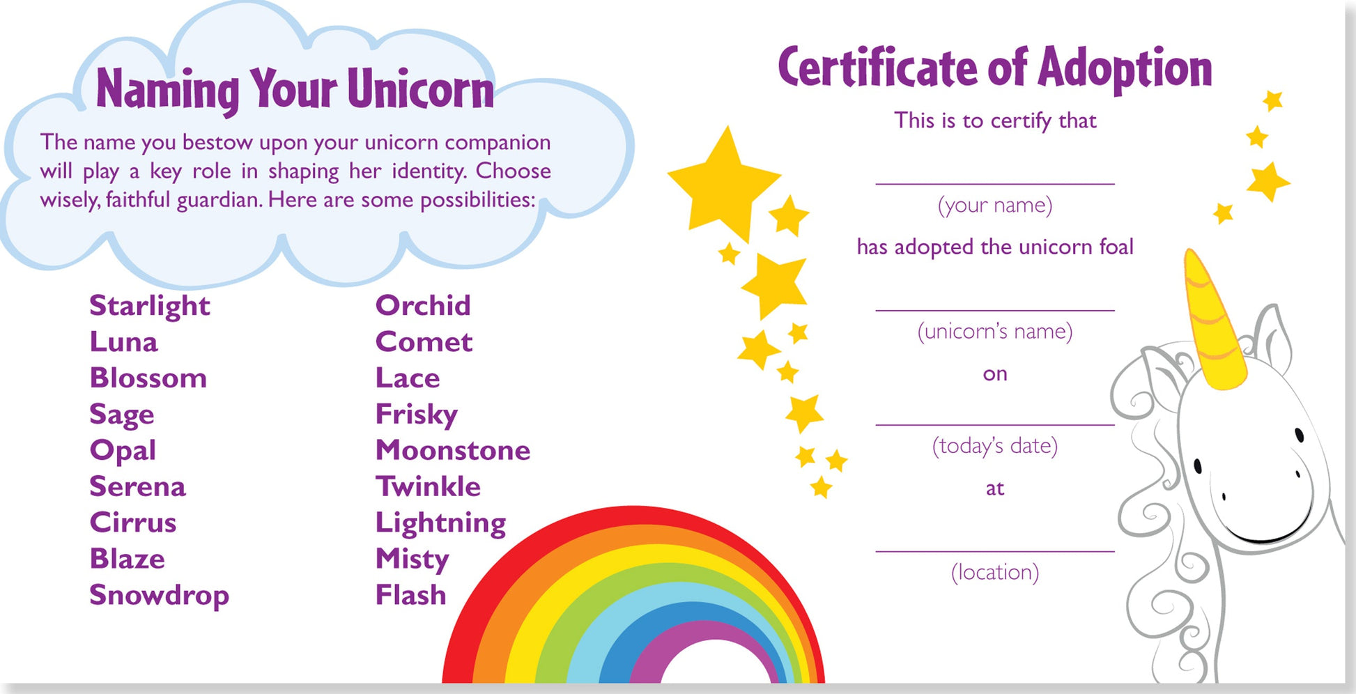 Petites Plush Rescue Kit Unicorn by Homeportonline