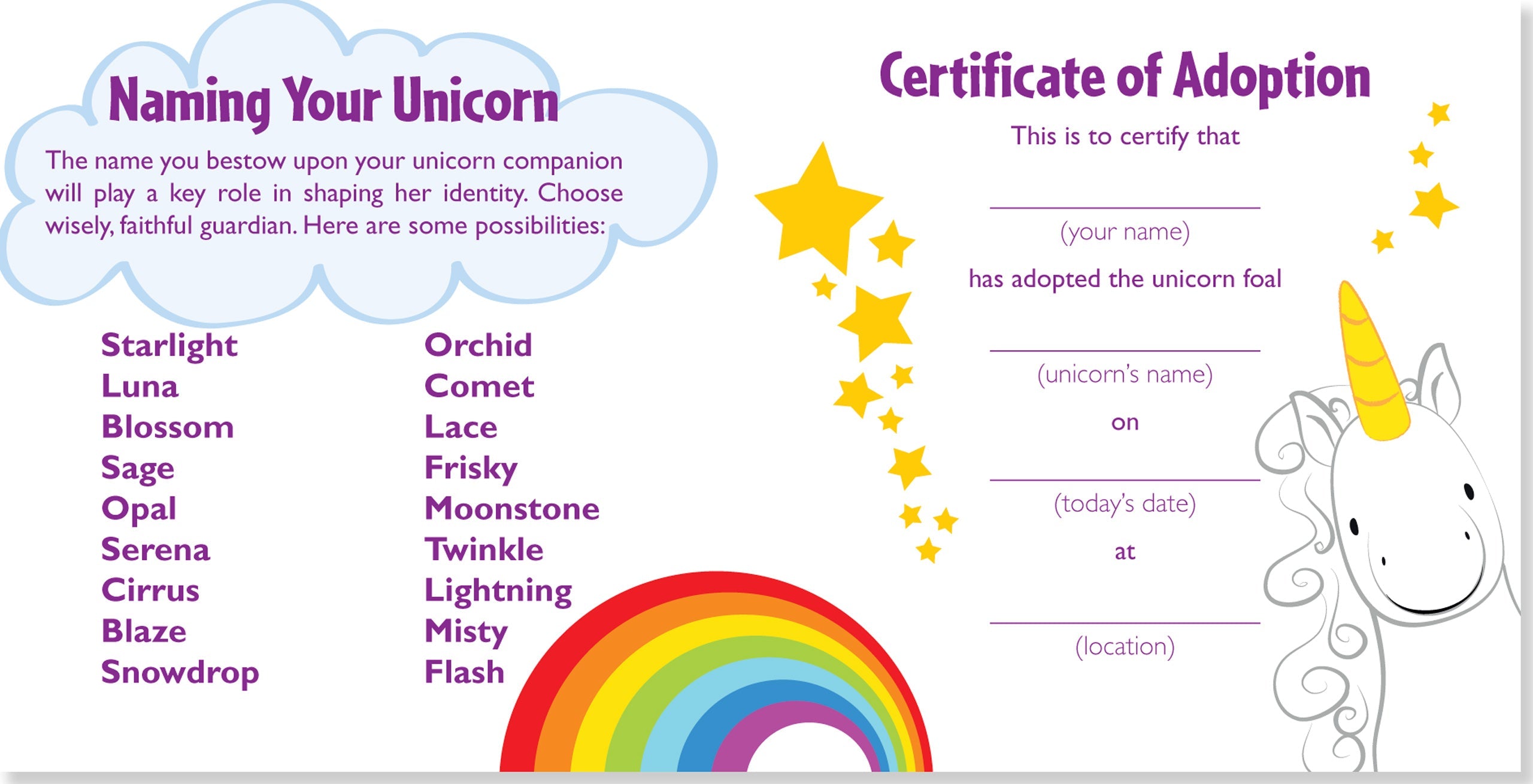 Petites Plush Rescue Kit Unicorn by Homeportonline