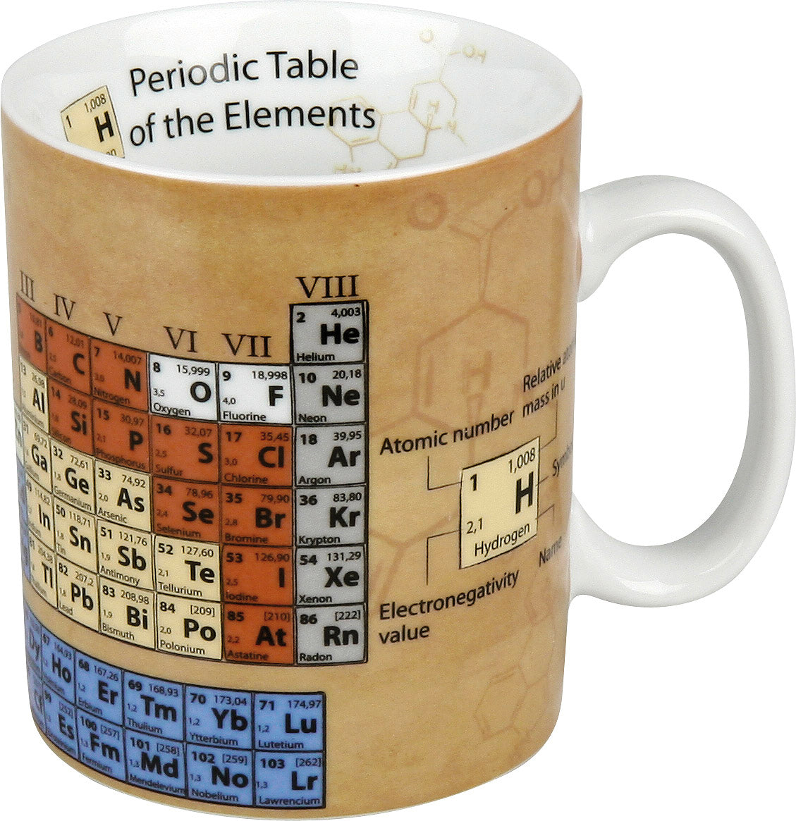 Chemistry Mug by Homeportonline