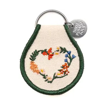 Patch Keychain
