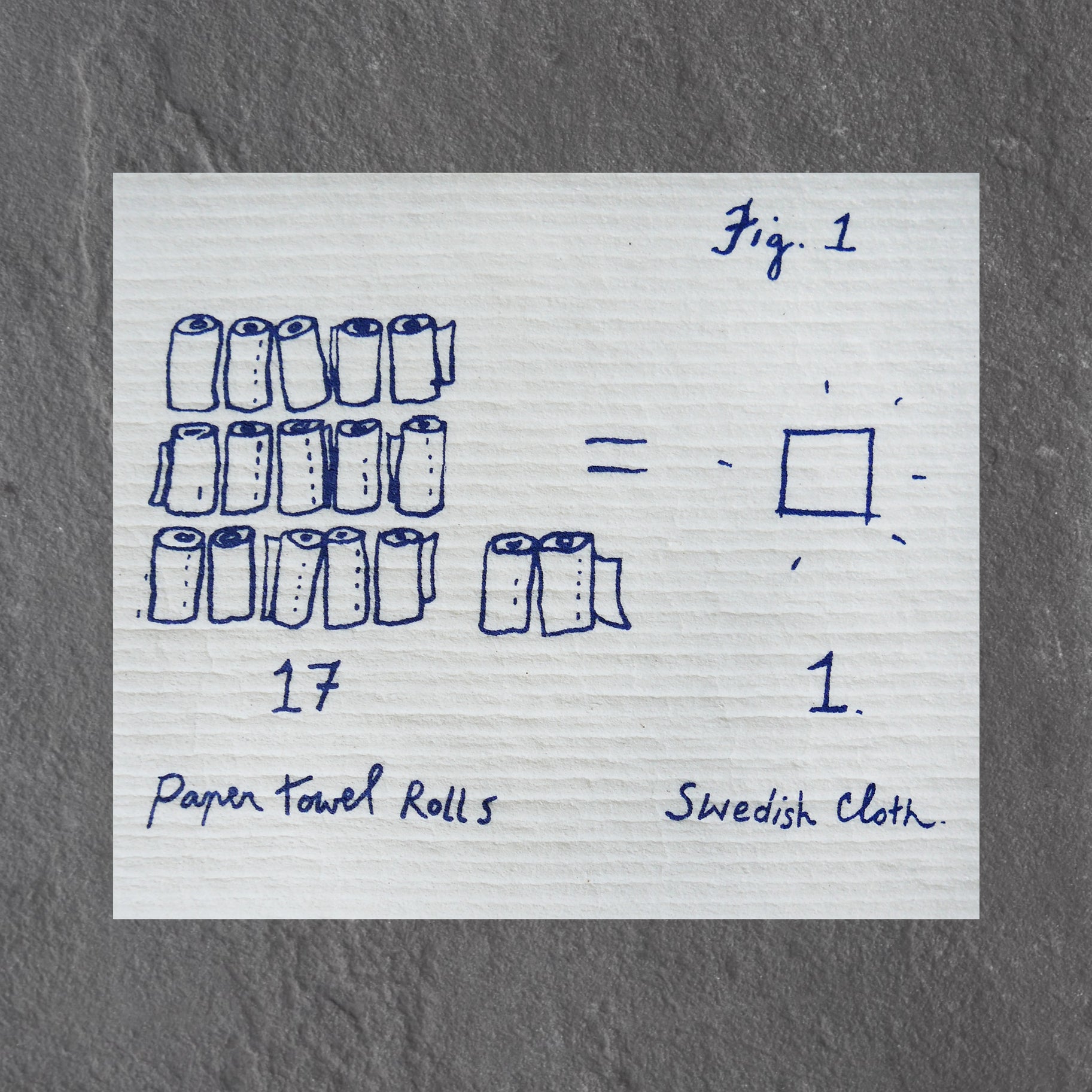 Swedish Cloths - Wink