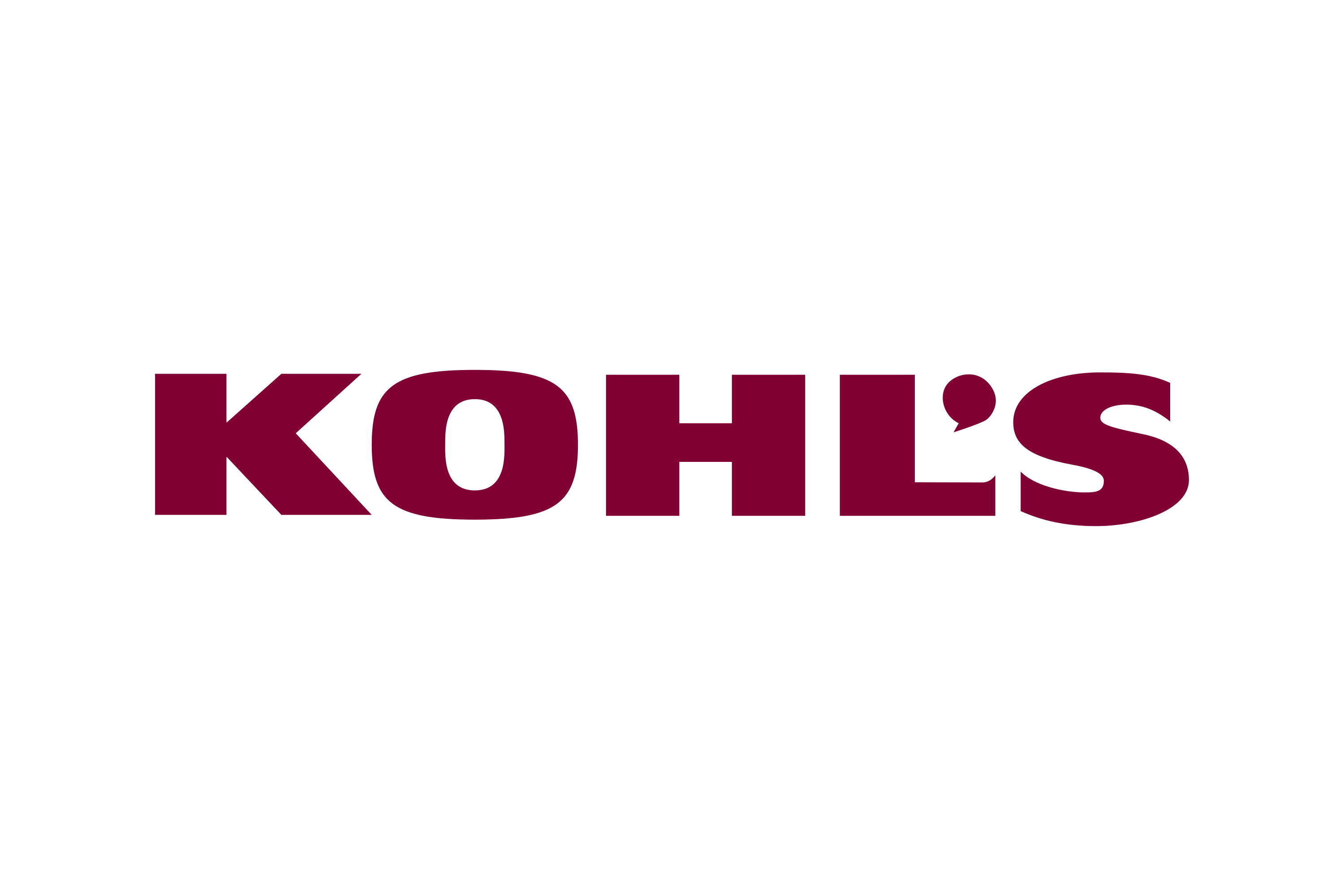 Kohls