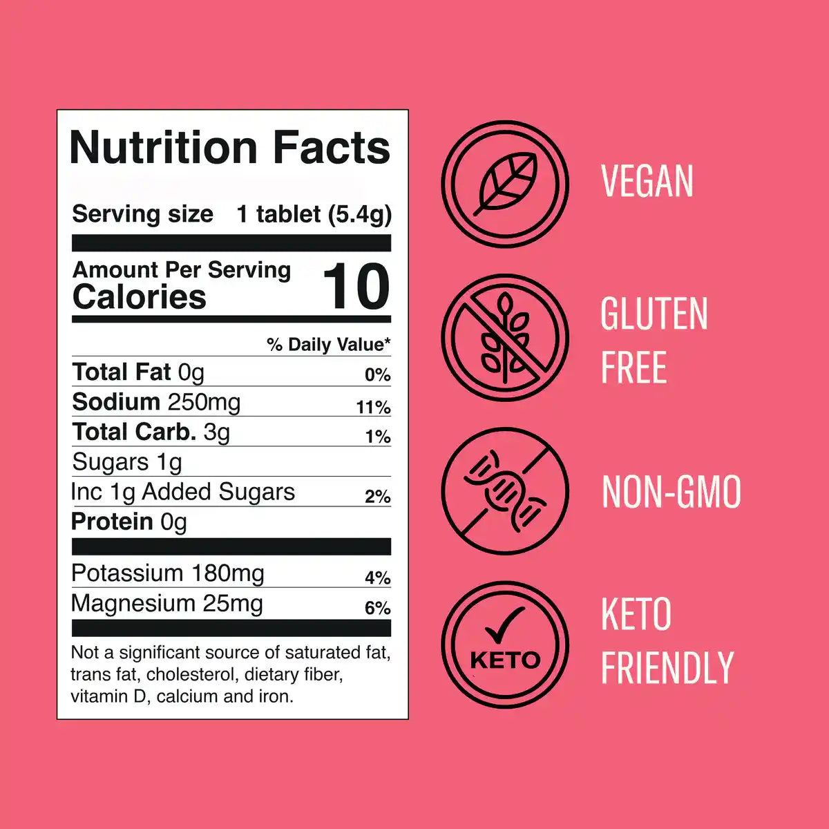 Plink! Variety Pack by Plink!