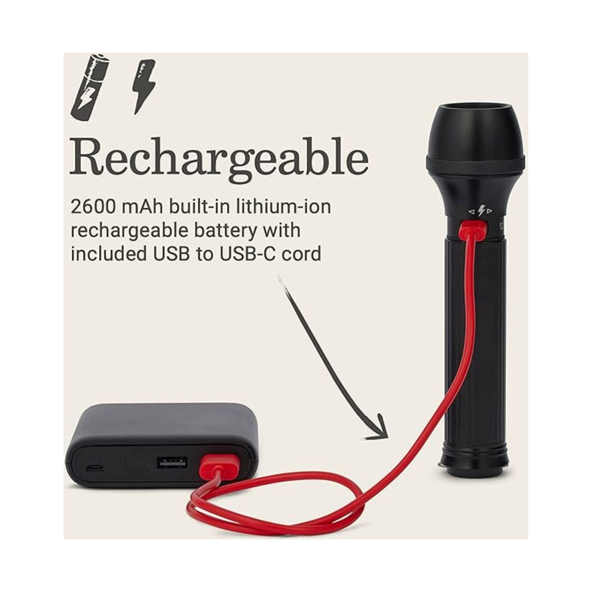 Coleman Rechargeable LED Flashlight - Black by Lenny's Shoe & Apparel