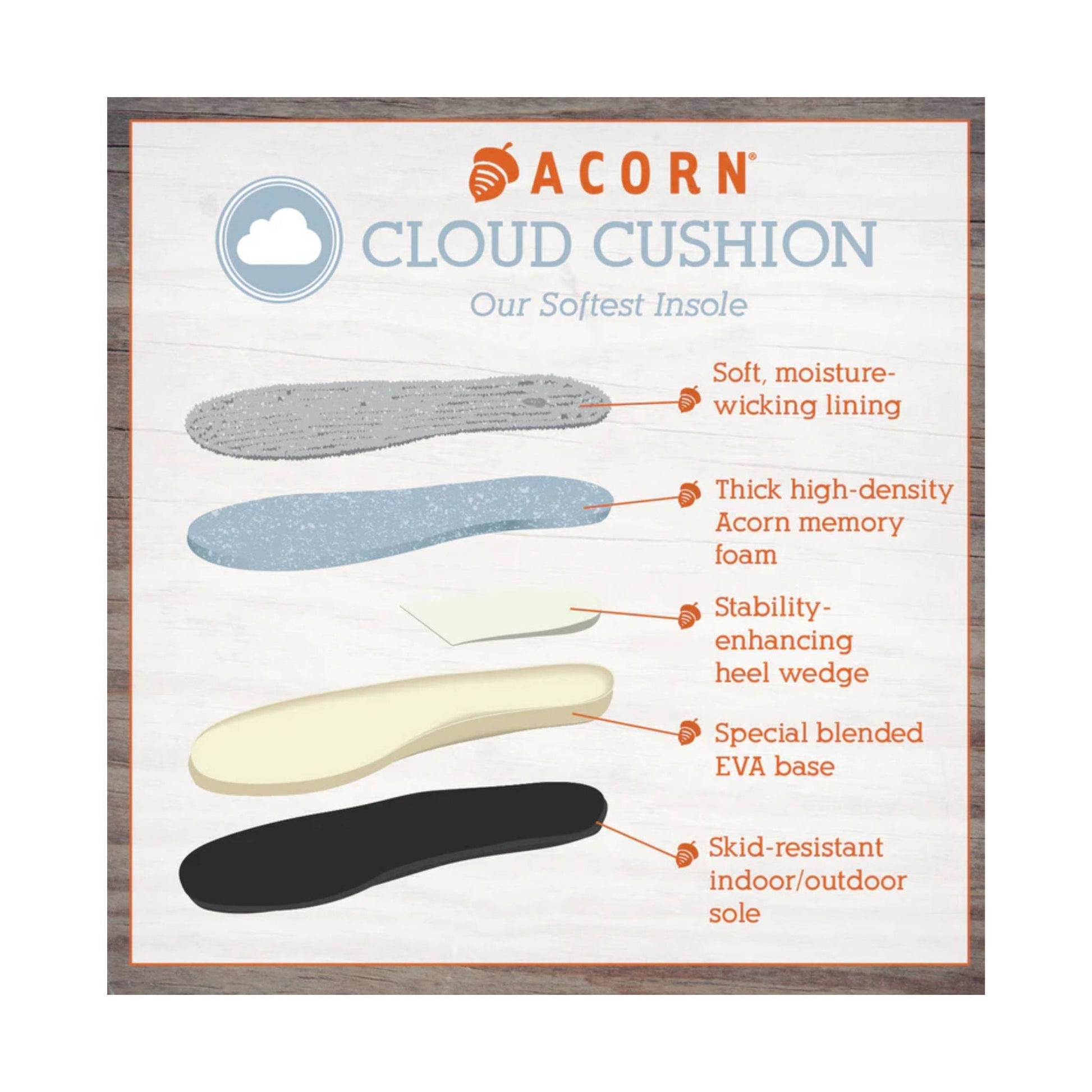 Acorn Women's Moc Slippers- Brown Berber by Lenny's Shoe & Apparel