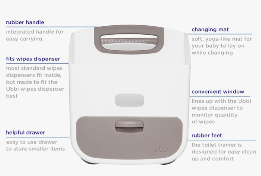 Ubbi Diaper Caddy + Changing Pad